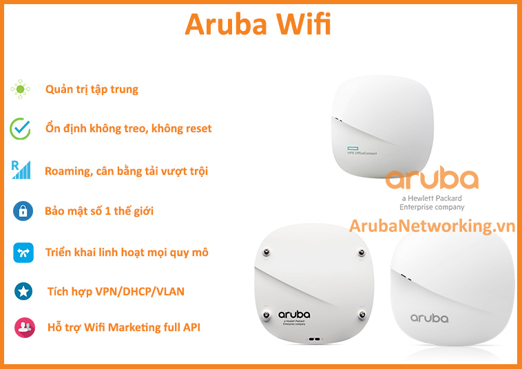 Aruba 207 Wifi (JX954A)